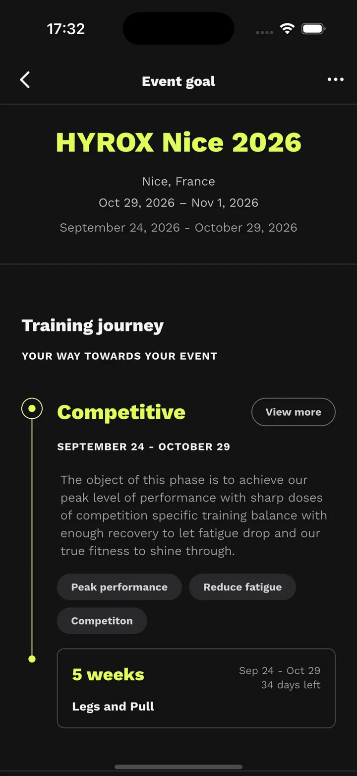 The event goal in the app: a HYROX race with the training journey and the current phase.
